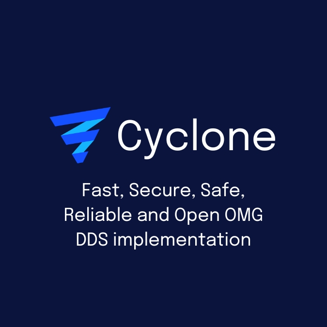 Cyclone Video Resources ZettaScale