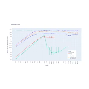 National Taiwan University: Performance Comparison for Zenoh, DDS, MQTT and Kafka